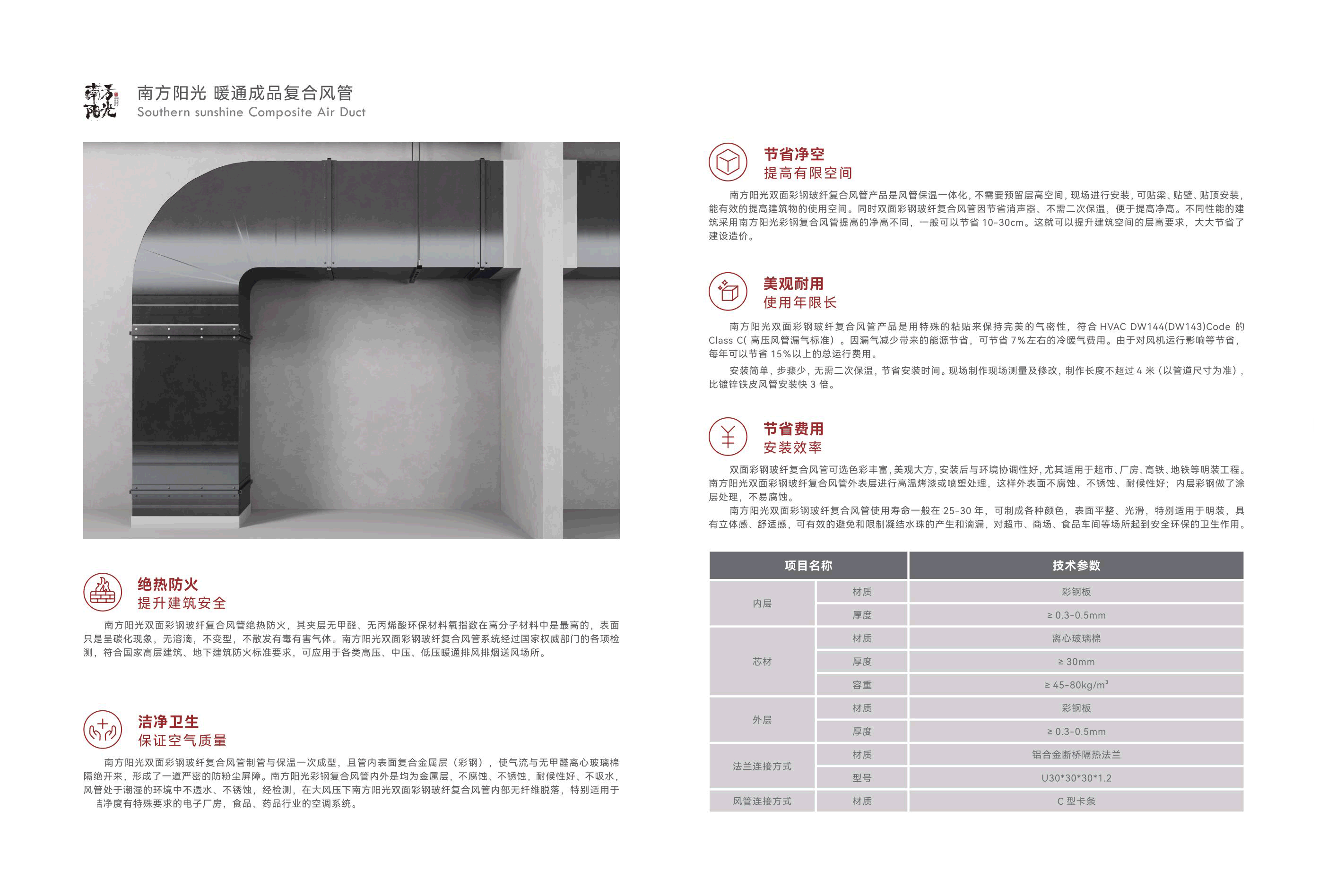 暖通成品复合风管(图4)