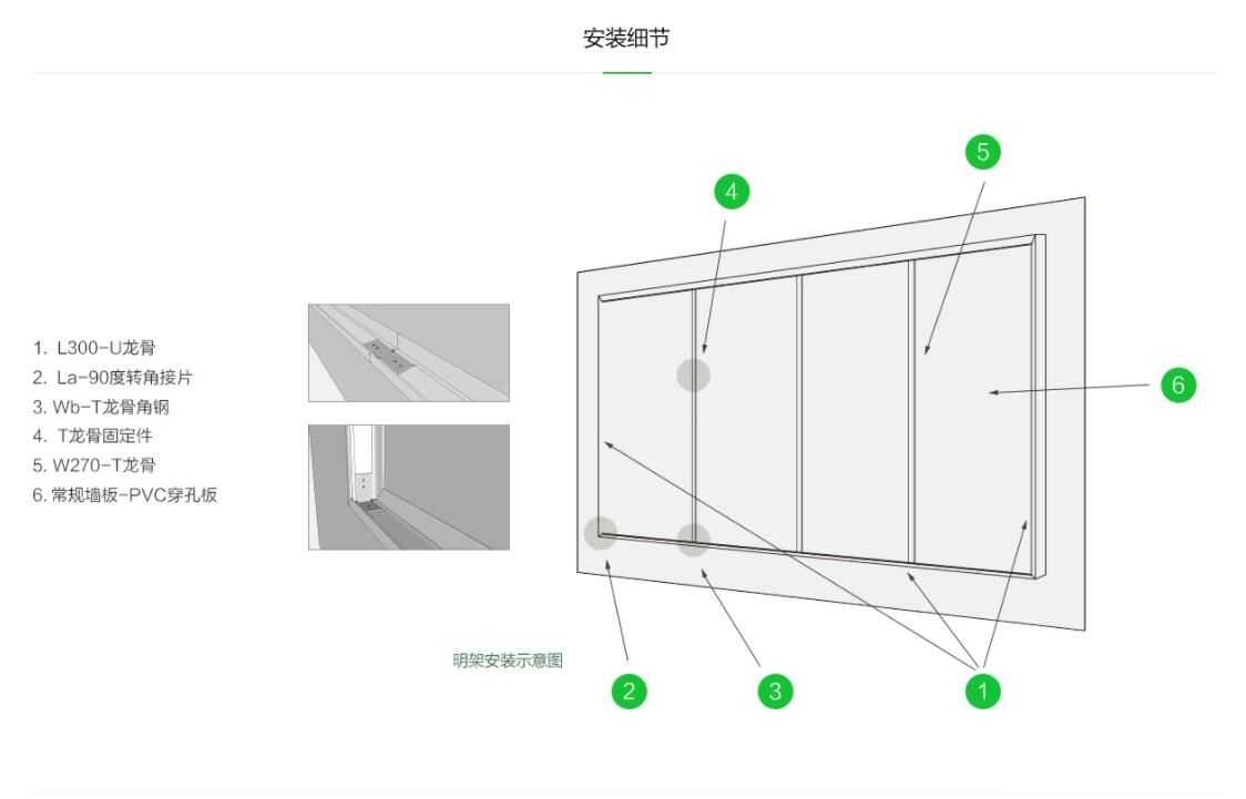 PVC穿孔板(图1)